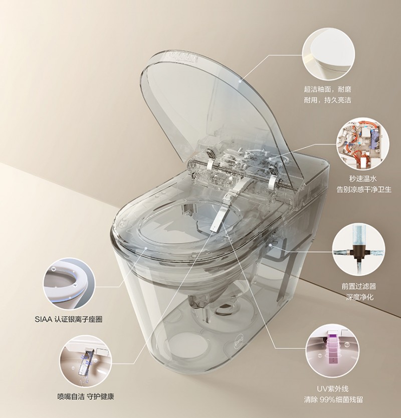 半岛平台安华卫浴M3智能坐便器全方位安康保护享用温馨美妙家(图7)
