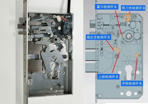 美的智能锁：持续提升产品的安全性便捷性美观性和耐用性(图6)