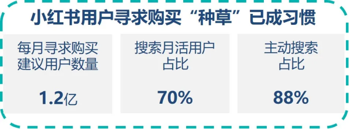 半岛BOB群邑智库：2024年一季度媒介流量表现分析与趋势展望(图10)