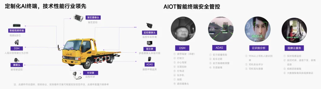 滨州危化品运输行业盛会,g7易流财运通成精细化管理新焦点