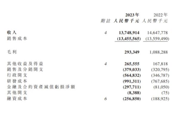 温州车展门票图片