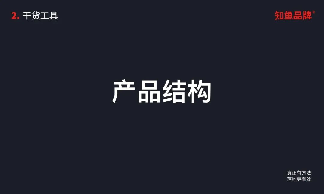 AG真人平台官网品牌是什么？品牌的操作性定义以及品牌的系统打造方法 善犀品牌建设(图35)