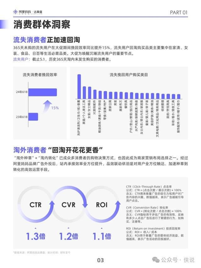 阿里妈妈发布2024双十一白皮书：解码消费人群新画像