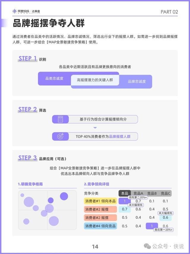 阿里妈妈发布2024双十一白皮书：解码消费人群新画像